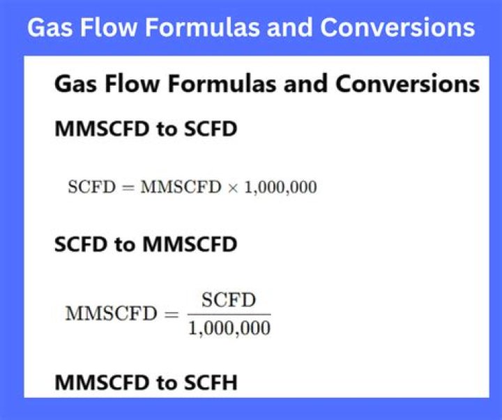 What is Mmscfd unit?