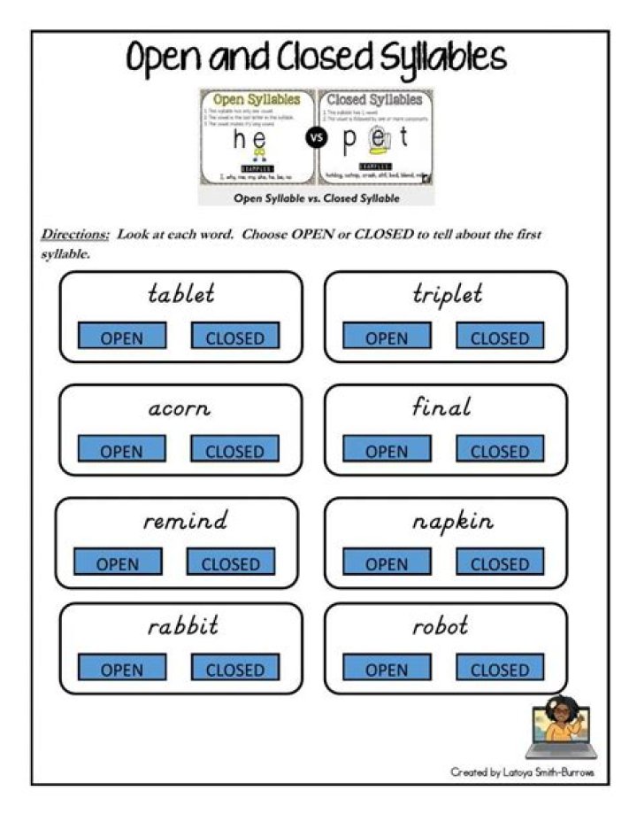 What is open and closed syllable words?