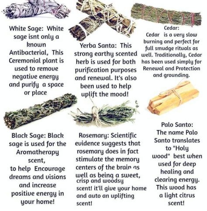 What is sacred sage used for?