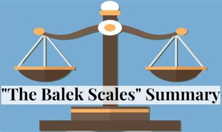 What is the Balek scale theme?