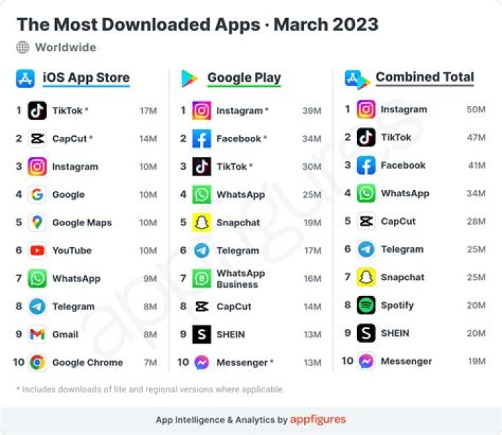 What is the best app to view JPG files?