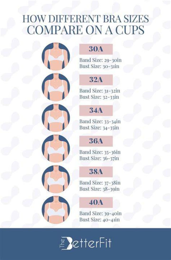 What is the best bra for jogging?