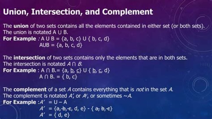 What is the complement of 20?
