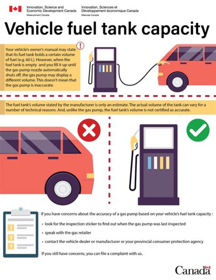 What is the fuel tank capacity of Volvo bus?