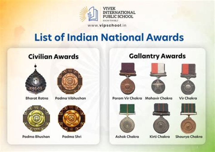 What is the highest civilian award for bravery in India?