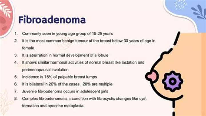 What is the meaning of Fibroadenosis?