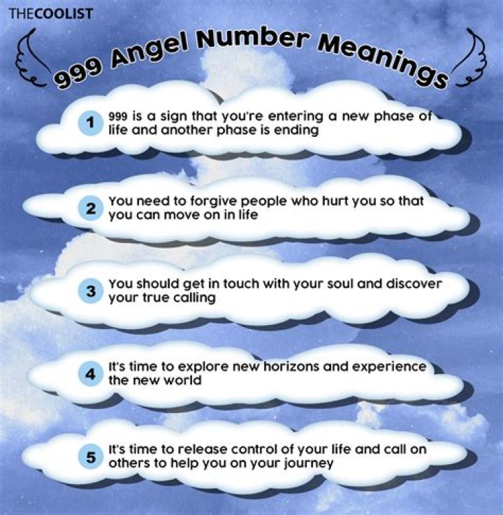 What is the meaning of II in the number?