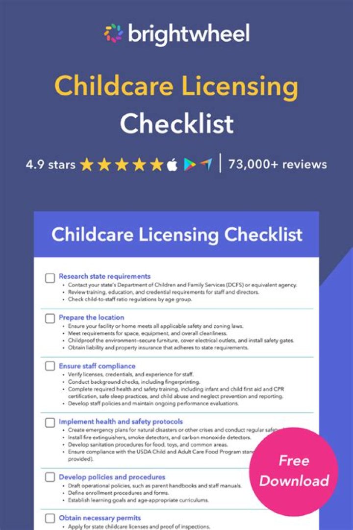 What is the name of the licensing agency for childcare in the state of Florida?
