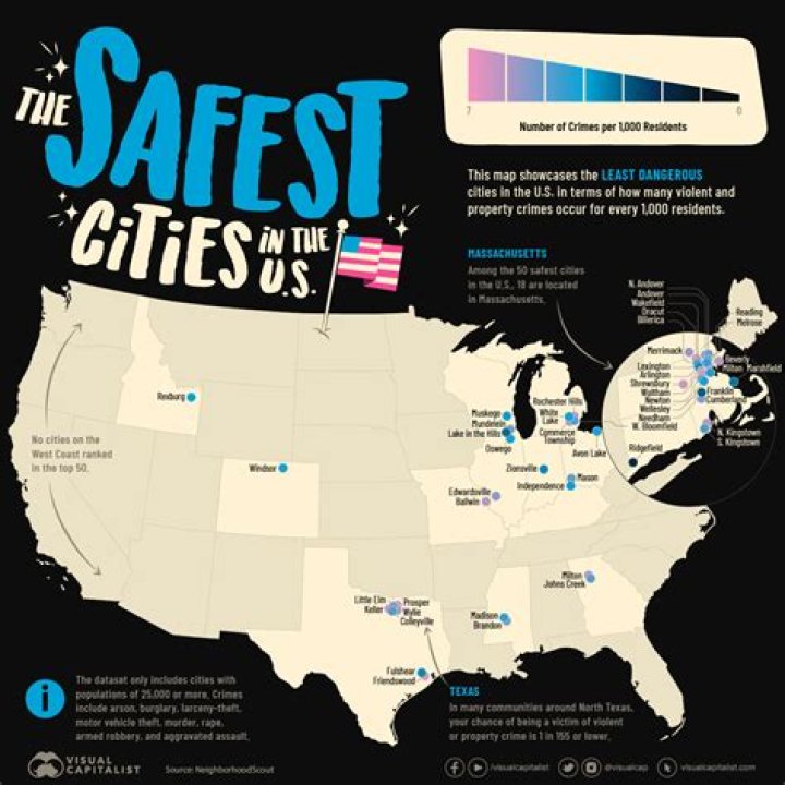 What is the safest vape brand?