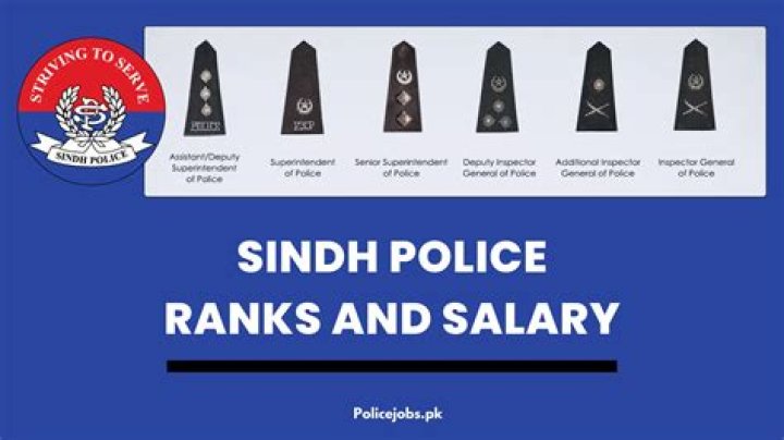What is the salary of DSP in police?