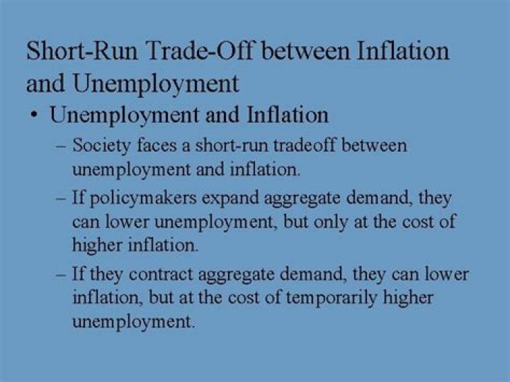 What is the short-run tradeoff between inflation and unemployment?