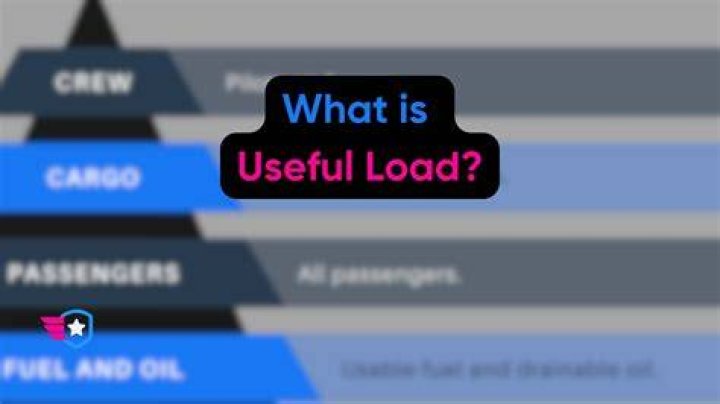 What is truncate and load?