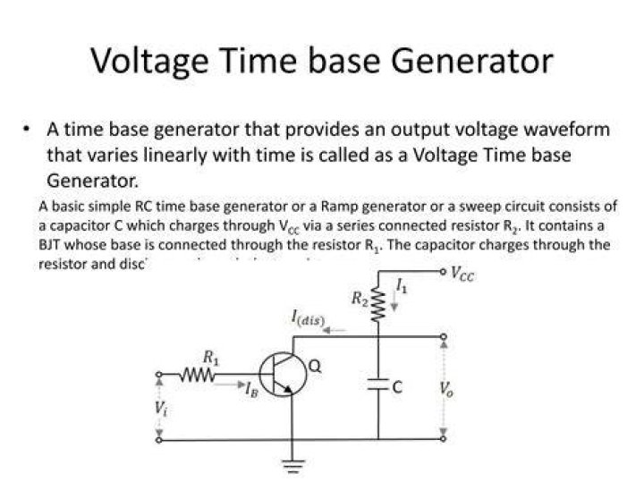 What is voltage time base generator?