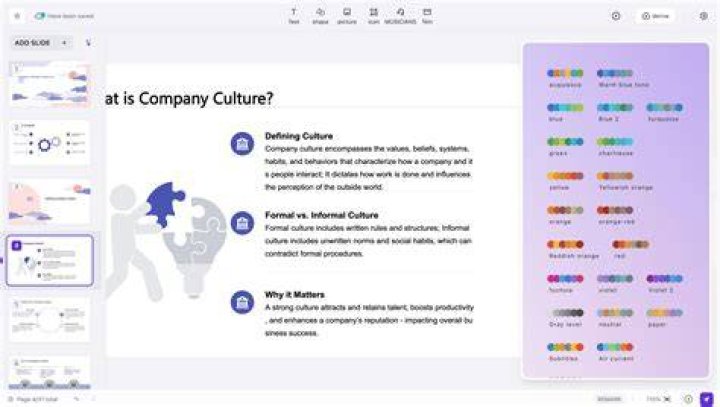What profession uses PowerPoint?