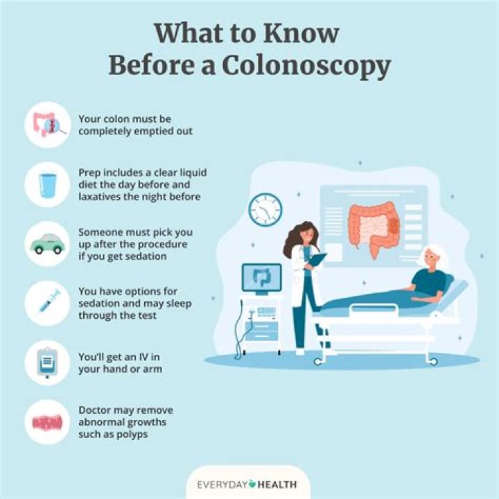 What samples are taken during a colonoscopy?