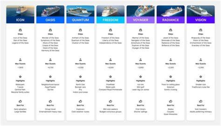 What ships are in the 26th MEU?