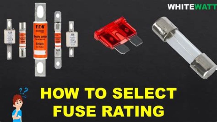 What size fuse should I use for a 1200 watt amp?