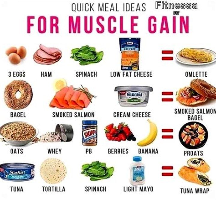 What snacks help build muscle?