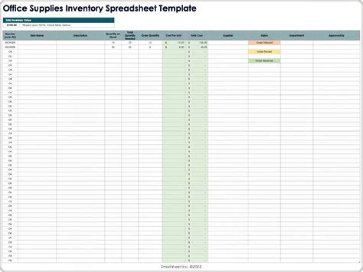 What spreadsheet would you create to keep track of supplies stock?
