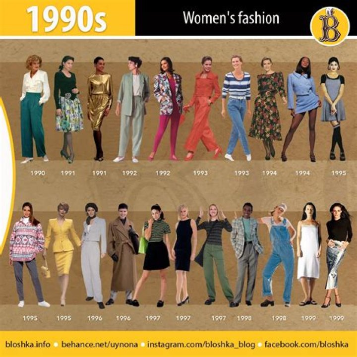 What type of clothing was popular for females in the 1990s?