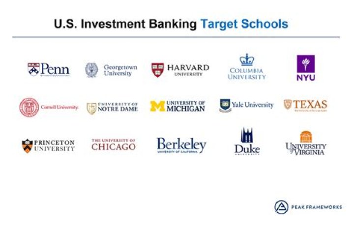 What University is good for investment banking?