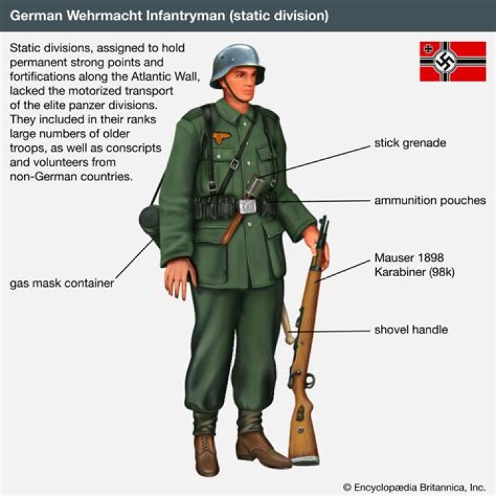 What was a German private called?