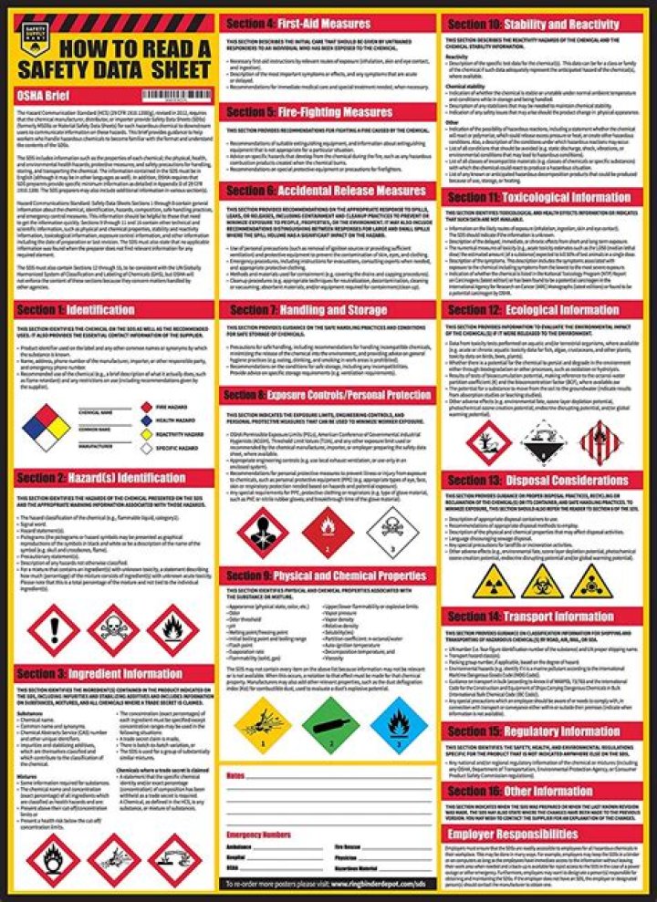 Where can I find safety data sheets for products?