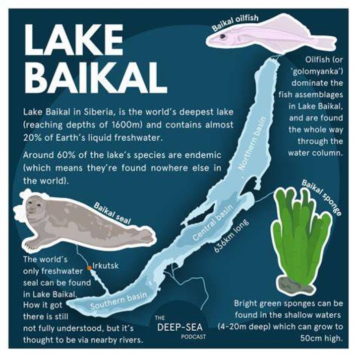 Where is Baikal lake in world map?