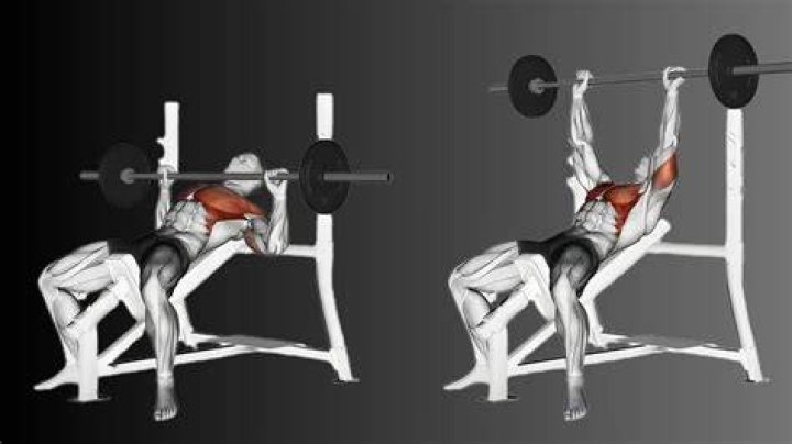 Which bench press is for upper chest?