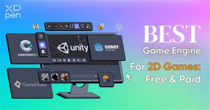 Which engine is best for making 3D games?