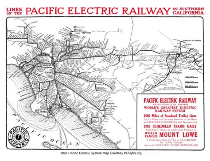 Who built the Pacific Electric Railroad?