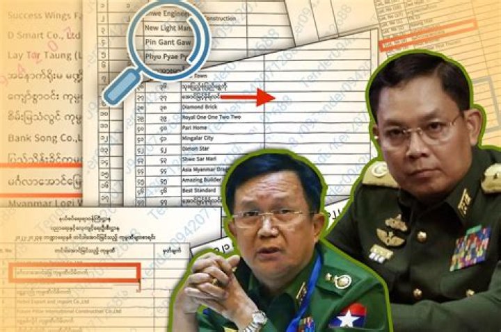 Who is General Than Shwe?