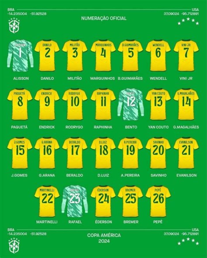Who wore number 8 for Brazil?