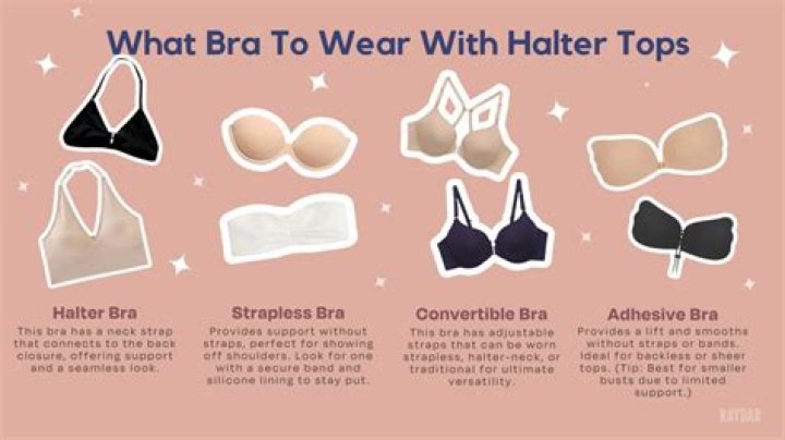 Why bra should not be worn at night?