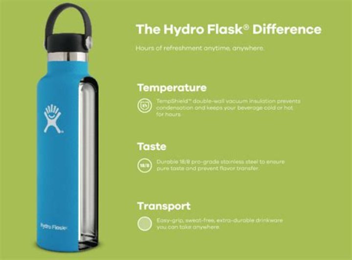 Why did my flask exploded?