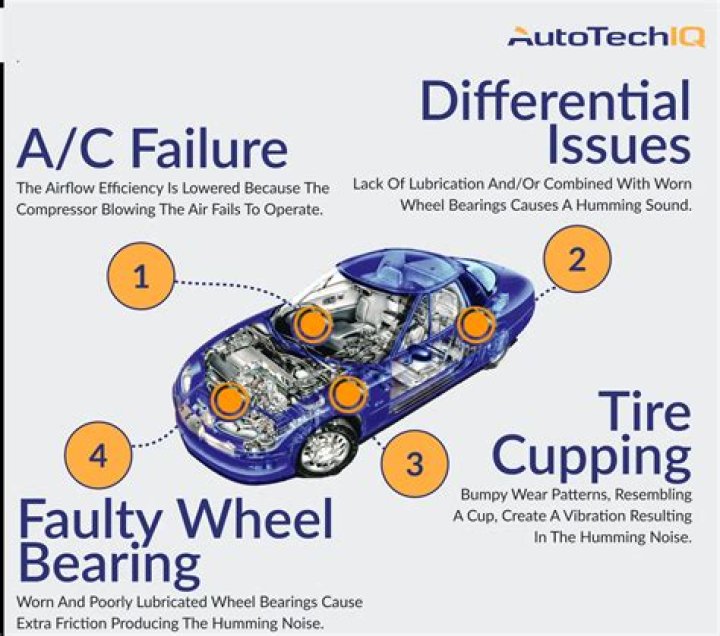 Why is my car making a ticking noise when I start it?