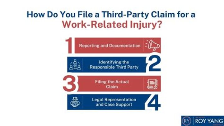 Will a third party claim affect my insurance?
